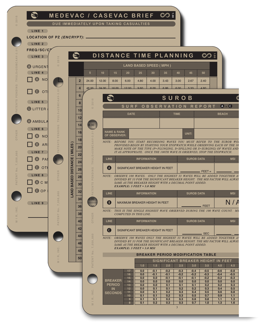 Mission Information Resources, Inc THULS Manuals USMC AAV MODULE