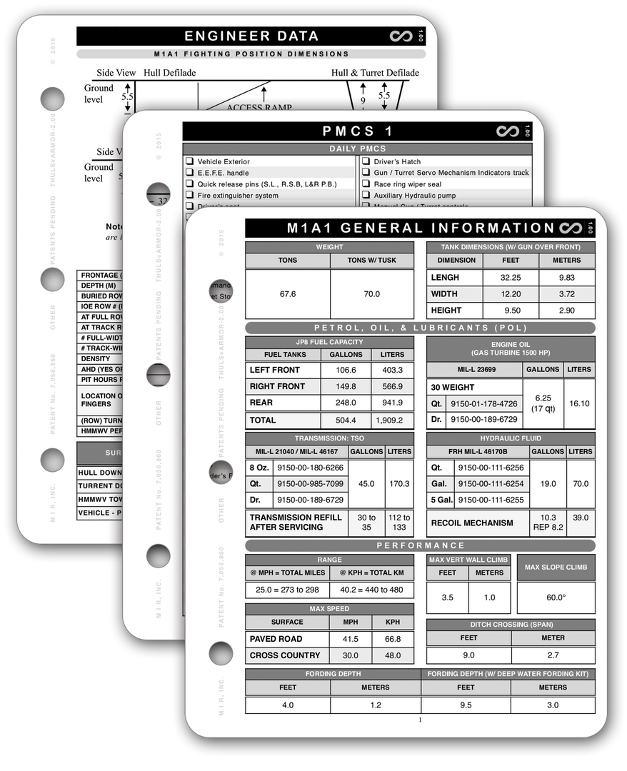 Mission Information Resources, Inc USMC ARMOR MODULE THULS Manuals