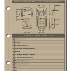 Mission Information Resources, Inc AN/PSN-13 (DAGR) QUICK GUIDE