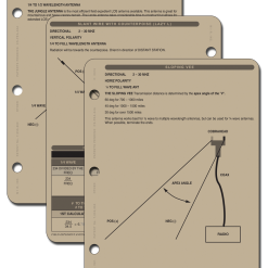 Mission Information Resources, Inc FIELD EXPEDIENT RADIO ANTENNAS
