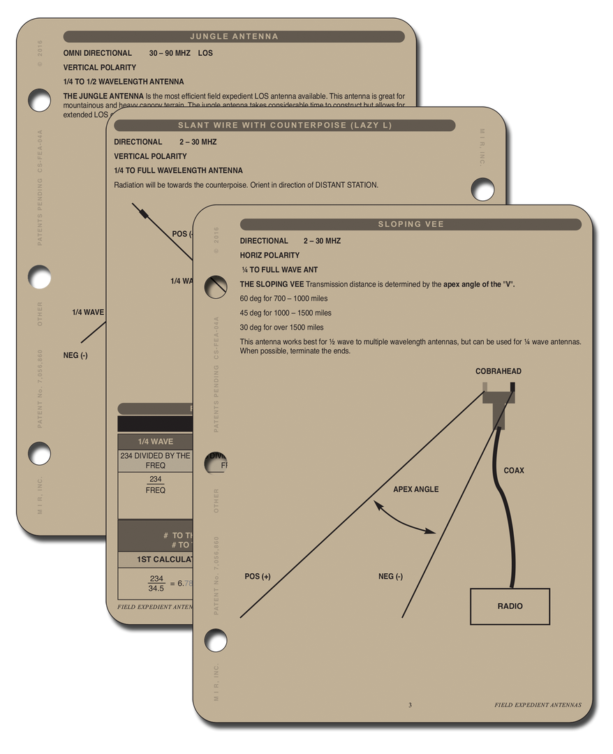 Mission Information Resources, Inc FIELD EXPEDIENT RADIO ANTENNAS