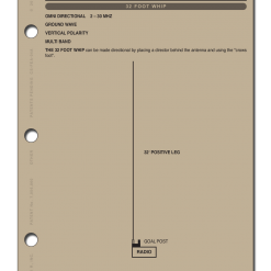 Mission Information Resources, Inc FIELD EXPEDIENT RADIO ANTENNAS