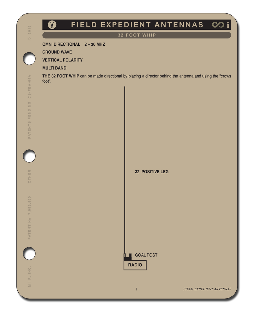 Mission Information Resources, Inc FIELD EXPEDIENT RADIO ANTENNAS