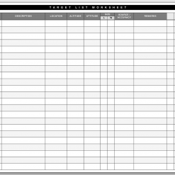 Mission Information Resources, Inc Fire Support Execution Matrix / Target List Worksheet