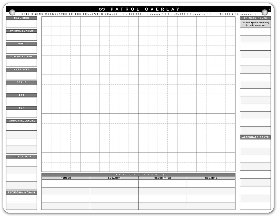Mission Information Resources, Inc Tactical CLEAR MAP OVERLAY