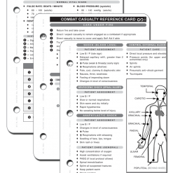 Mission Information Resources, Inc Tactical Military Operations Medical Abridgement