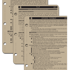 Mission Information Resources, Inc Ranger Basic Module II Tactical