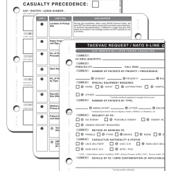 Mission Information Resources, Inc TACEVAC & MIST