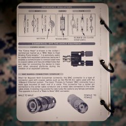 Mission Information Resources, Inc Tactical Communications Handbook