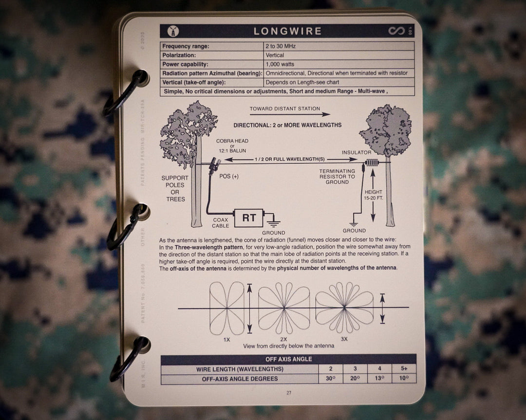 Mission Information Resources, Inc Tactical Communications Handbook